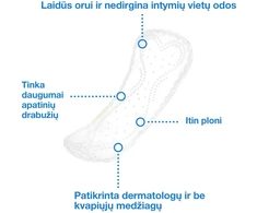 Libresse So Slim kasdieniai higieniniai įklotai Tork P2 sistemai, 2 × 150 vnt., 10675