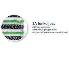 Mopptex Grindų šluostė Microfibra Premium 3A (40cm/50cm) - 50cm