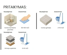 Sucitesa Aquagen FRE rūgštinis sanitarinių patalpų valiklis (koncentratas) - 5L