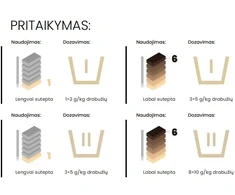 Sucitesa Emulgen PRL - šarminis skalbimo skystis - 20L