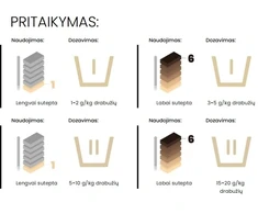 Sucitesa Emulgen Unimatic - profesionalus skalbiklis visų tipų audiniams - 20L