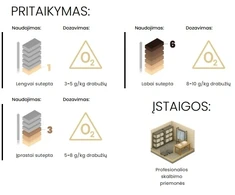 Sucitesa Lavicom BD Plus baliklis spalvotiems audiniams (aukštos kokybės) - 20L