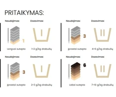 Sucitesa Lavicom Evolution - riebalų šalinimo priemonė (drėkintuvas) - 20L