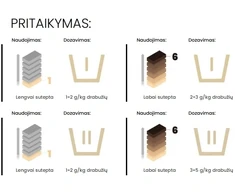Sucitesa Lavicom TEZ dėmių valiklis su fermentais (koncentratas) - 20L