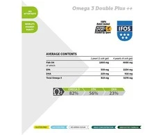 NAMEDSPORT OMEGA 3 DOUBLE PLUS ++ 240 minkštos kapsulės