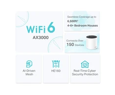 Namų tinklo (mesh) sistema TP-Link Deco X55 | AX3000 WiFi 6 | 802.11ax | 2402 Mb/s | 3 vnt. pakuotė