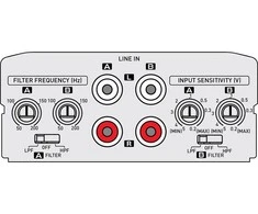 Kenwood, KAC-M1814, 4-kanalų automobilinis stiprintuvas 4x45W