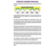Tactic lauamäng Kuldne keskmine