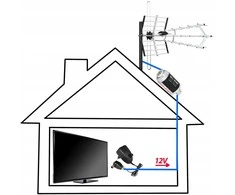 Blow DVB-T antenos stiprintuvas LA20 12V