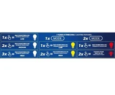 Dedra Žibintuvėlis, Priekinis žibintas 650lm baltas, raudonas, 1800 mAh baterija