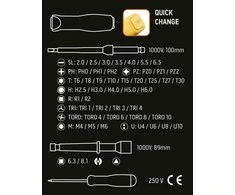 Neo Tools 5907558435603