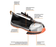 Neo Tools Darbiniai batai Neo S1, juodi/oranžiniai
