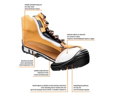 „Neo Tools“ žolelių įrankis S3L SR FO, be metalo, dydis 42