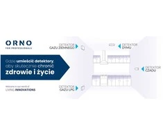 Orno Tablica Ekrano lenta - detektoriai (grafika)