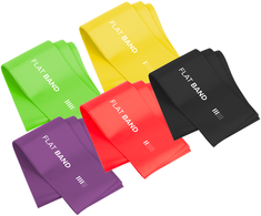 Latekso mankštos juostų rinkinys 2m - Long Band LTs-1, 1-5kg, 5 juostos, REBEL ACTIVE