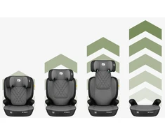 Meester Group Sp. z o.o. Joy 45 Pilkas car seat