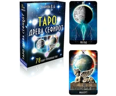 Būrimo kortos „Sefirotų medžio taro“