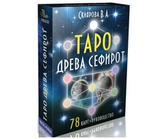 Būrimo kortos „Sefirotų medžio taro“