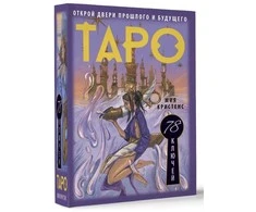 Taro kortos. 78 raktai.