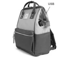 Moteriška HIMAWARI kuprinė su USB jungtimi 9001-10(1)