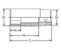 3/4 colio prailginta 6 taškų rankinė galvutė varžtams ir veržlėms, 27 mm, Koken [6300M 27]