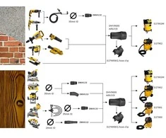 De Walt Mova DeWalt Airlock DWV9110-XJ