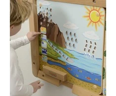 MASTERKIDZ Montessori Vanduo Cycle Educational Board