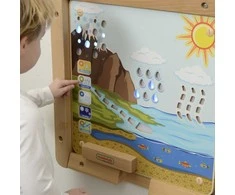 MASTERKIDZ Montessori Vanduo Cycle Educational Board