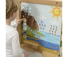 MASTERKIDZ Montessori Vanduo Cycle Educational Board