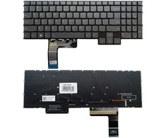 Klaviatūra LENOVO Legion LOQ 15APH8, su pašvietimu, US