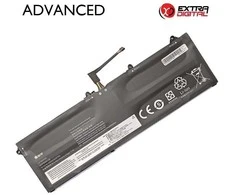 Nešiojamo kompiuterio baterija LENOVO L21M4PD8, 4350mAh, Extra Digital Advanced