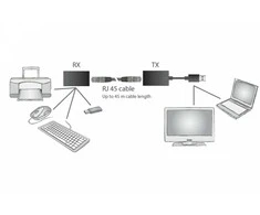 Digitus USB 1.1 ilgintuvas/vytos poros cat.5e/6 utp/sfp iki 45m, juodas, 20cm