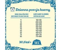 FOLK Medium and large breeds Traditional masurian venison stew with beets and cranberries – sausas Maistas šunims – 12kg
