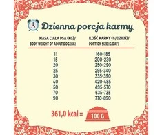 FOLK Medium and large breeds Podhale-style ėriena roast with quail and parsley – sausas Maistas šunims – 12kg