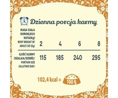 FOLK Traditional Polish delicious rabbit – šlapias kačių maistas – 85g