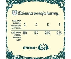 FOLK Excelent duck of Greater Poland – šlapias kačių maistas – 85g