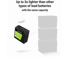 Green Cell Akumuliatorius cube lifepo4 20ah 12v/12.8v 256wh