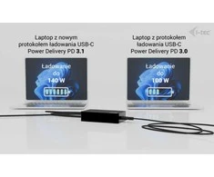 I-tec USB-C 140 W maitinimo tiekimas 1x USB-C 100 W PD 3.1