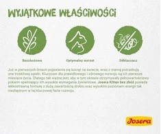 Josera kitten grainfree - sausas kačių maistas - 2kg