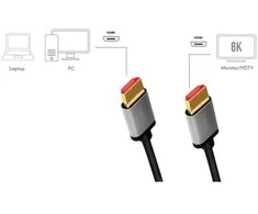LOGILINK CHA0105 HDMI laidas A/M į A/M 8K/60Hz alu juodas/pilkas 2m