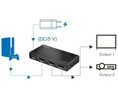 Šakotuvas LogiLink Splitter hdmi, 1x2-port 4k/60hz
