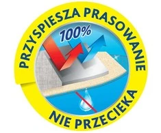 Lyginimo lenta viledatotal reflektuoti plius m