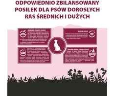 Brit PUPIL Premium Medium and large breeds Rich in jautiena – sausas Maistas šunims – 12kg