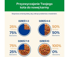 Purina Nestle Kačių Maistas - PURINA Cat Chow Sterilised vištiena &amp; Eggplant in Sauce 26x85g