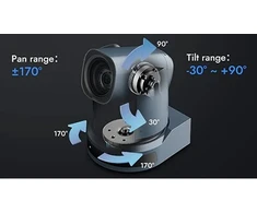 Rocware RC821U USB-HDMI kamera / 12 kartų optinis priartinimas