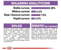 Royal canin ccn medium sterilised - sausas maistas šuniui dorosłego - 3kg