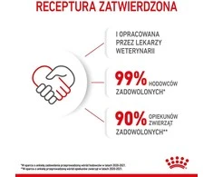 Royal canin kitten 36 - sausas maistas katei - 2kg