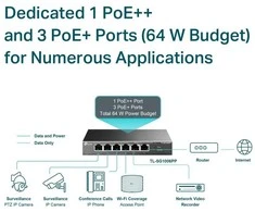 Šakotuvas TP-Link sg1006pp 6ge jungiklis (3poe+1poe++)