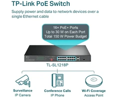 Šakotuvas Jungiklis TP-LINK TL-SL1218P