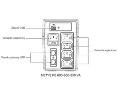 Socomec UPS netys pe 850VA/480W 230V/AVR/4xiec 320, LED, USB
